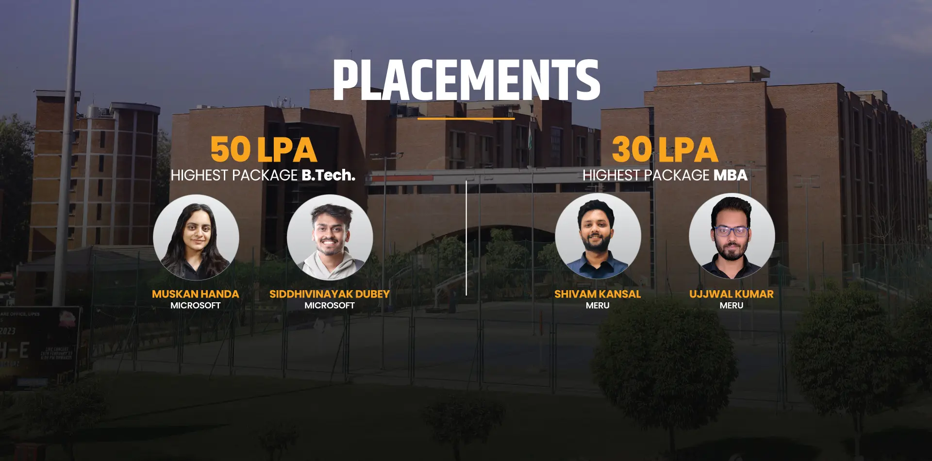Placement stats